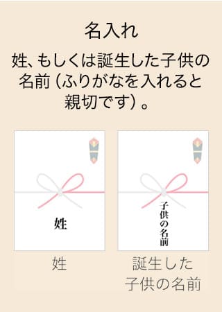 名入れ 姓、もしくは誕生した子供の名前（ふりがなを入れると親切です）。