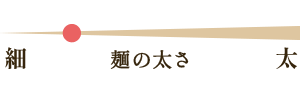 夢双 麺の太さ
